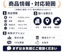 AI検索に自社が出てくるかを診断します AI検索での露出を診断｜改善指示書を打合せ不要で納品 イメージ3