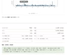 デイトレ振り返りレポートを作成します みるころは、デイトレーダーのための「振り返りレポート」です イメージ3