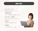売れないLPを売れる構成に修正・改善します 女性心理×動線設計で反応UP！【デザインのみ】 イメージ8