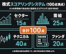 現役ストラテジストの株分析アプリURL納品します ストラテジストが構築した日次買いシグナル×4象限スコアアプリ イメージ2