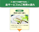 SNS・駅中広告・WebCMなど広告動画編集します 【初めての依頼でも安心！】「ご予算」に合わせて動画を制作！ イメージ7