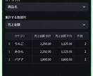 Excel・CSVの定型作業を自動化します 毎月の面倒な集計作業をシンプルに短縮 イメージ5