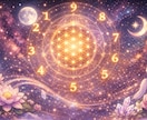 生年月日からあなたの天職と仕事運を占います あなたに合う働き方と人生の流れを鑑定 イメージ3