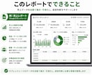 レポート作成（GA4等）を自動化し業務効率化します ｜GA4・広告・売上データなどを自動集計し手作業を削減します イメージ4