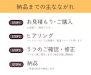 情報設計で魅力が伝わるパンフレットお届けします 納期などお気軽に見積相談ください イメージ3