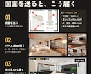 歩ける3D付き！図面から内観パース作ります 先着5名4,500円｜パース3枚＋歩ける3D付き イメージ3