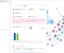 ジャンル不問！強力なSEO対策記事作成いたします SEO分析ツールを使用しデータに基づき作成！ イメージ1