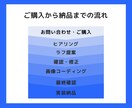 目的達成を狙う！！商品・サービスをアピールします 効果的なLP制作を通してあなたの事業発展をお手伝いします！ イメージ4