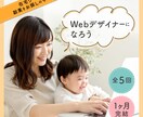 バナー制作します web用のバナーを低価格で作成 イメージ3