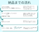 2枚から選択可能☆シンプルで伝わるバナー制作します 2パターンより選択可能☆修正2枚まで無料☆ペルソナごとも イメージ2