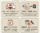 AIで何ができるか、業務に合わせて一緒に形にします 『うちで何ができる？』から一緒に考えます／月1万円で伴走 イメージ5