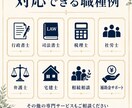 士業向けのココナラ出品画像を作成します 専門性のあるサービスを分かりやすく伝える出品画像を作成します イメージ5