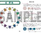 学習用にPCCSトーン図を提供します 資格取得に必須の色相、配色の習得に！ イメージ9
