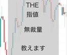 無裁量！指値トリック伝授します 投資歴6年トレーダーが愛用する極秘ロジック！！ イメージ1