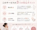 集客に悩む方へ！売れるデザインに添削します “おしゃれ”で止まっているデザインを“売れる設計”に変えます イメージ3