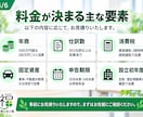 小規模法人の決算・法人税申告を代行します 32,000円～｜会計ソフト不問・紙資料にも対応 イメージ4