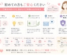 あなたの強みと価値観を言語化します あなたの強み・価値観・理想の働き方を整理し、言葉にします。 イメージ5