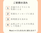 こどもの絵を清書（データ化画像化）します 子どもの絵や落書きを、手作業でトレースしてデジタル化！ イメージ2