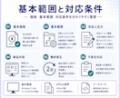 業務ルールに沿ってファイルを整理 改名します 指定ルールでファイル整理を自動化するWindowsアプリ イメージ4