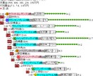 広告掲載します イメージ3
