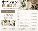 楽天・Yahoo!・ヤフオクの商品画像を制作します EC運営経験を活かし、商品の魅力が伝わる画像に仕上げます イメージ6