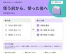 重複ファイルを一覧にする道具を制作します 中身が同じファイルを、削除せずに見つける イメージ2
