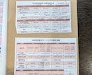 通信大学って、本当に仕事と両立できるの？に答えます 明星大学通信学部へ入学しようか悩んでいる、そこのあなたに！ イメージ5