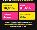 集客0→600名の運営者が"配れる"チラシ作ります 1万枚手配りの実績から、受け取られて来場につながる1枚を イメージ2
