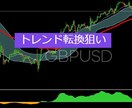 超シンプルなFX1時間足手法を教えます FX初心者にオススメのトレンド転換狙いの手法です イメージ1