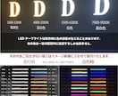 ステンレス製オーダー突出しサイン袖看板を製作します 両面発光　電飾看板 室外防水  ステンレス　集客 イメージ4