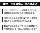 販促デザイン歴20年超のプロが集客LPを作成します 「売れる見せ方」を設計。広告バナー付ですぐにLP運用可能。 イメージ2