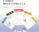 気になるマンション10分野で評価いたします 住宅相談150件超の建築士が即日診断 イメージ6