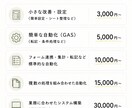 スプレッドシートの面倒な作業を自動化します 人がやらなくていい作業を、仕組みにします イメージ4
