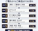 Kindle出版の表紙を提案、作成します 出版38冊・サポート98冊の作家が3案から選べる表紙を作成 イメージ3