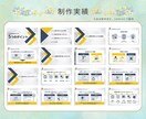 パッと見て入ってくる！最適なスライド制作します 図解×デザインで読みやすいクオリティ高のスライドをお求めの方 イメージ3