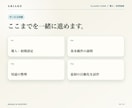Claude Code導入の最初の1本を伴走します まずはご相談ください。60分で動く1本を一緒に作ります イメージ2