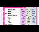 司法試験合格者が司法試験過去問添削をします 令和３年度司法試験合格者が司法試験過去問を添削します。 イメージ3