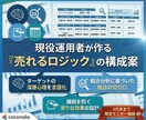 運用者作成「CVR特化」の記事LP構成案作成します 最新のアドアフィ手法で設計。審査通過と利益最大化を両立します イメージ1