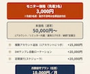 SNS運用AI秘書｜凍結対策で24時間自動化します 1日80件リミッター内蔵／深夜停止・ランダム待機付き イメージ6