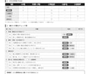 編集して使えるA4一枚の業務文書を作ります ブラウザで文字を直せる、印刷ボタン付きの実務書式 イメージ2
