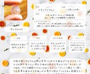 あなたの石の声、翻訳します 石の本物のパワー、解放しませんか？(サンプル画像あり) イメージ3