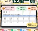 小さなお店の在庫管理表をスプレッドシートで作ります 入出庫を入力するだけで現在庫を確認できます イメージ2