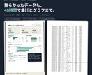 Excel/CSVの整形・集計・グラフ化をします 散らかったデータも48時間で整えて納品します イメージ1
