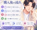 彼に送るLINEを男性目線で一緒に考えます 重く見えない自然な返信を3パターン提案します イメージ4