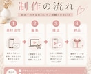 リールを最後まで見られる動画に編集します 子育て・カフェ系SNS運営経験があります イメージ4