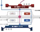 羽田空港駐車場P2P3のご予約を代行します [実績100%の成功率]販売実績数＝評価数いただいてます イメージ2