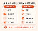 AI生成資料を編集できるパワポに直します NotebookLM・Gemini資料を直せるPPTXへ イメージ5