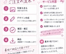 アイコンフレーム作ります SNSのアイコン、もう少し「自分らしく」してみませんか？♡ イメージ3