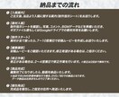 オシャレでエモかわいいプロフィールビデオ作ります シンプルでメロいスタイリッシュでかわいい今どきのプロフィール イメージ9