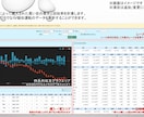 競艇自動投票ツール◆月額おまかせ版を構築します 1日約100円でプロ仕様の競艇投票。データ通信料は完全無料 イメージ6